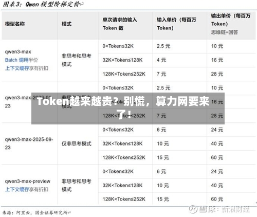 Token越来越贵？别慌，算力网要来了！