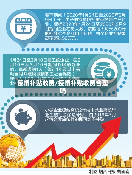 疫情补贴收费/疫情补贴收费合理吗