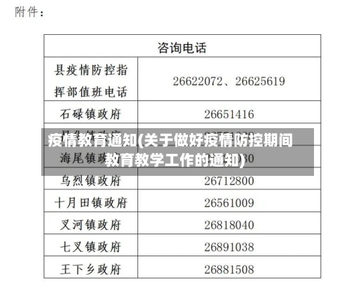 疫情教育通知(关于做好疫情防控期间教育教学工作的通知)